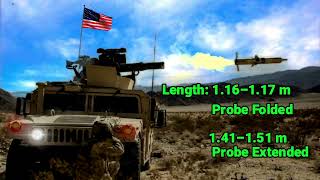 US TOW Anti-Tank Missile Destroys Targets | BGM-71 TOW