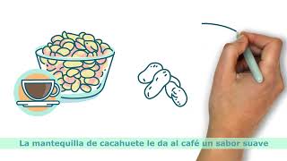 Café y cacahuete en la industria alimentaria | Itac Professional