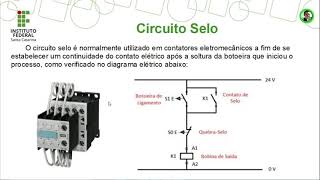 CLP - Circuito Selo