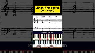 Diatonic 7th chords - C Major #shorts #pianothynguyen  #pianotutorial