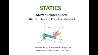 STATICS Example 4.11 Moment respect to the axis x