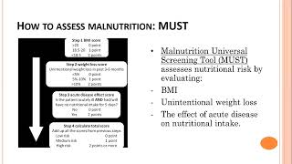 Feeding the critically ill patients in the ICU