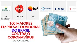 100 Maiores Empresas Doadoras Contra o Coronavírus