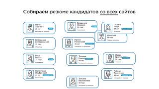 Как нанимать лучших сотрудников быстрее?