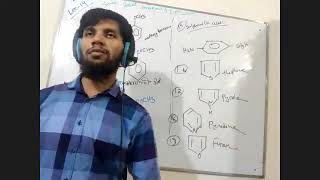 Organic Chemistry | Lecture 14 | Session 01.2