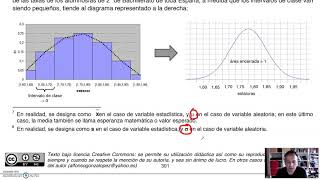 Normal 1: el concepto