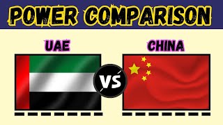 UAE vs China Power Comparison 2024