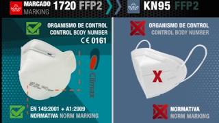 Comparativa de mascarillas de protección FFP2