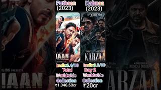 Pathan V/s Kabzaa movie box office collection comparison #shortfeed