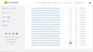 Заработал за 11 дней в CryptoHands отзыв