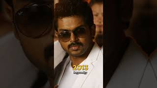 Karthi all movies list 💥 || Transformation from 2007 to 2023 🔥 || Kaithi #shorts