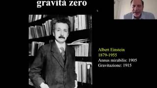 gravita zero