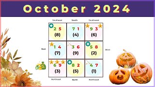 October 2024 Flying Star Feng Shui Analysis