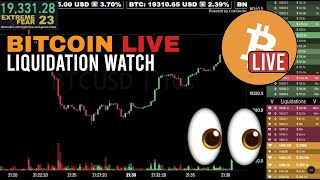 [Archived] Bitcoin Midterms Liquidation Watch Livestream Election Day