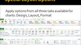 Tabs for Charts in Excel