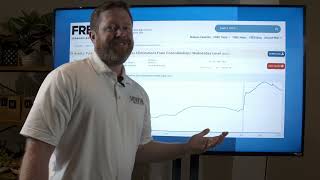 MWM March 2024 Market Update M2BS