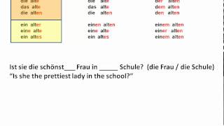 Working with adjective endings and cases - www.germanforspalding.org