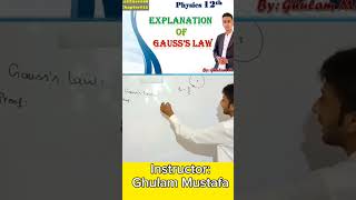 guass's Law #physics #12thphysics #shortvideo #shorts