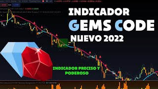 indicador secreto con LINK privado, uno de los mejores indicadores en 2022 señales de compra y venta