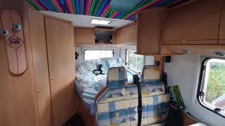 VISITE DU CAMPING CAR