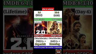 Ps-2 vs 2.0 Movie Day 6 worldwide collection 💥🔥#trending #shorts #ps2 #ponniyinselvan #south