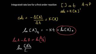 Week 5 - 4. First order integrated rate law