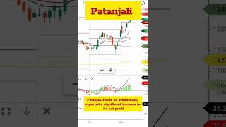 Patanjali Foods #shortsfeed