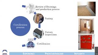 Importance Of Inspection & Maintenance  Passive Fire Protection