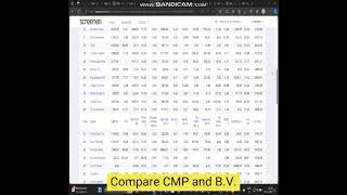 @mudramantratrading  Search Penny Stocks with Book Value comparison