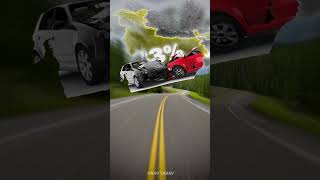 Road accident in India #shorts #upsc #ias #funny #viralvideo ￼