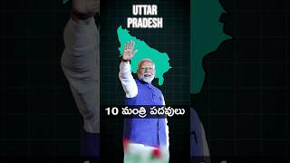 ఒక్క ముస్లిం మంత్రీ లేని కేబినెట్ #shorts #latestnews #modi