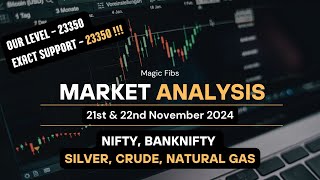 Market Analysis for this Week | Nifty | Banknifty | Crudeoil | Natural Gas | Silver | Magic Fibs