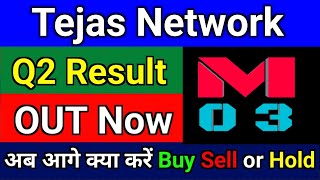 Tejas Network Q2 result 2025 | Tejas Network Share Latest News | Tejas Networks q2 Result today