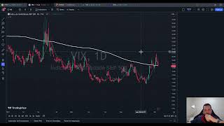 Fechamento Mercados BR e EUA 08/10