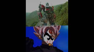 Optimus Prime Vs Goku Black