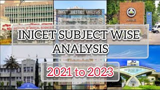 INICET 2024|INICET SUBJECT WISE QUESTION PAPER ANALYSIS#inicet #aiims #aiimsdelhi #inicet2023