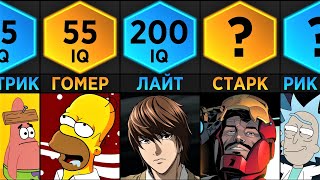 IQ Персонажей Мультфильмов (Сравнение)