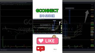 GCONNECT IPO STOCK SWING TRADE 18TH JUNE 24 #shorts #short #stockmarket