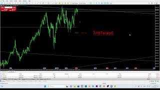 #Timing SELL 17:06 (UTC+3) #XAUUSD. 21.05.2024 #scalping #ivistscalp5 #trading #forex