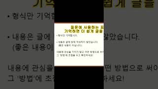 #토픽쓰기 토픽54번쓰기 #54번