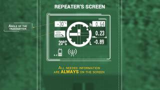 SNS Locating system 't-series" - (2t, 7t, 8t). Part 5 - Location screens.