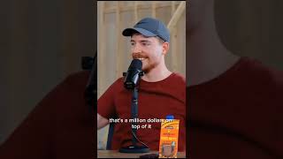 INVESTING IN QUALITY VIDEOS | MrBeast Unfiltered #mrbeast #shorts #likesharesubscribe #podcast