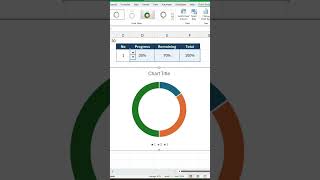 Create a Scrollable Progress Chart in Excel | Interactive Data Visualization