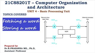 Fetching a word from Memory & Storing a word in memory - Part 1 (MDR operation)