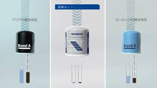 WABCO Air System Protector video (日本語)