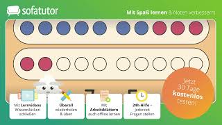 Zahlen bis 20 zusammenzählen – Erklärung & Beispiele