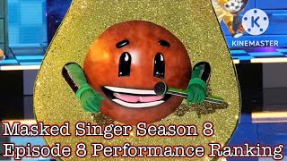 Masked Singer Season 8, Episode 8 | Performance Ranking