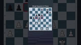 Weak squares in chess.  link in description 👉🏻 #shorts