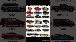 Different types of car bodies...