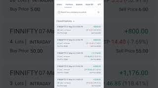 #latepost #trading #nifty #banknifty #shortsviral #shortvideo #shorts #short #shots #youtubeshorts